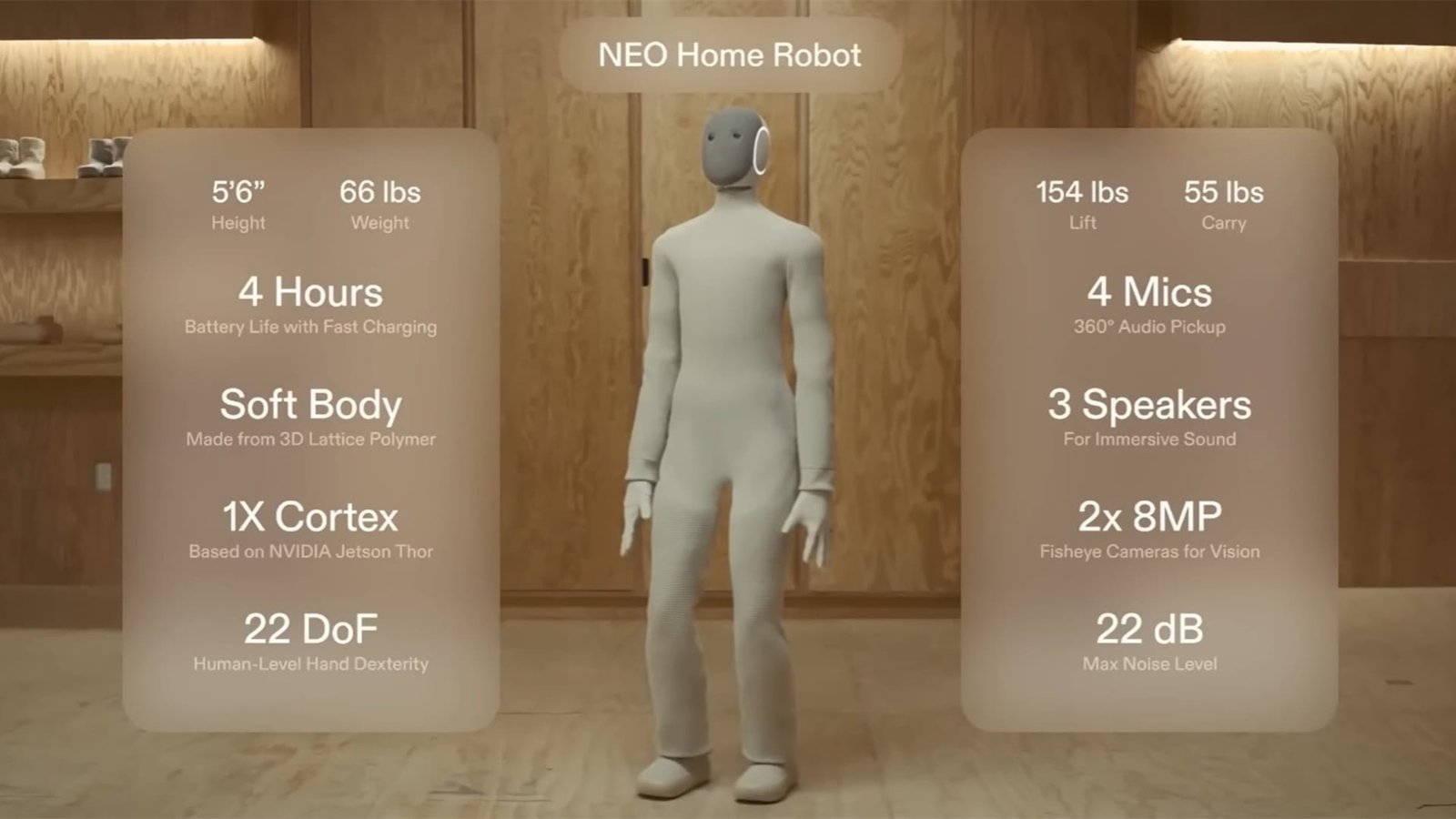 1X Neo (Norway USA) Top 10 Humanoid Robots 2025