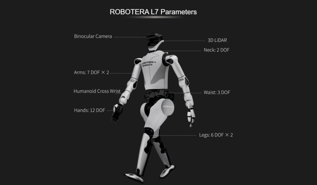 ROBOTERA robotics