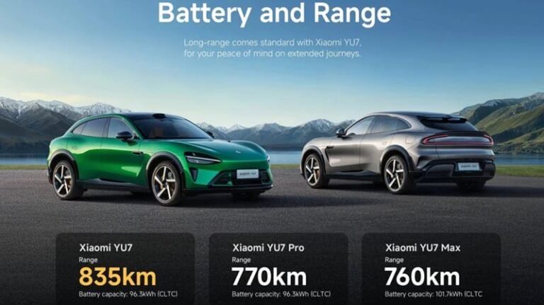 Xiaomi YU7 2026 Launched, Simple Specs, Pricing & Why It Beats Model Y (All Tables Inside)