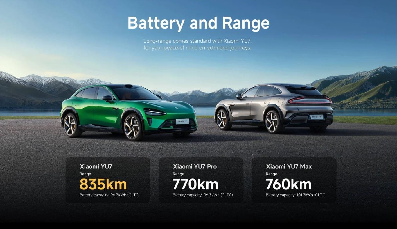 Xiaomi YU7 Battery And Range