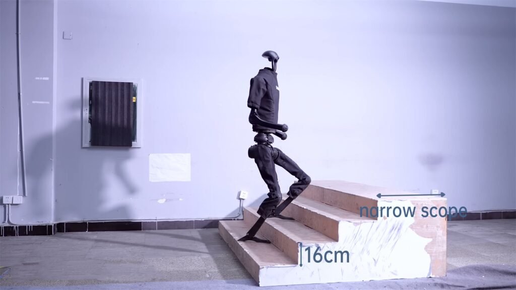 Balance Walk Unitree H1