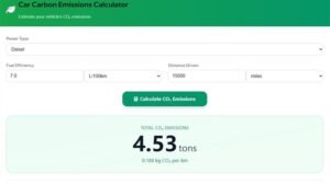 Car Carbon Emissions Calculator Feature