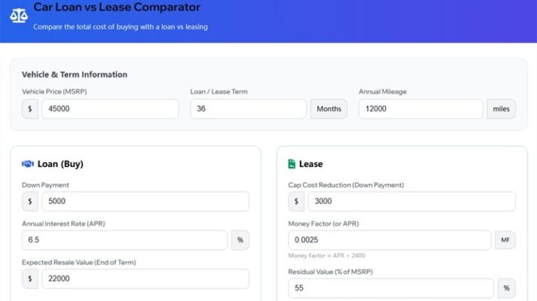 Car Loan vs Lease Comparator Feature