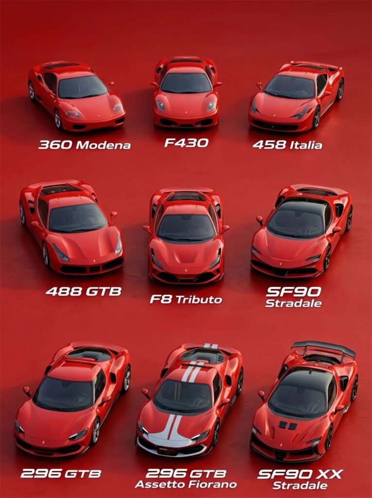 Ferrari V8 Supercars Evolution (3)