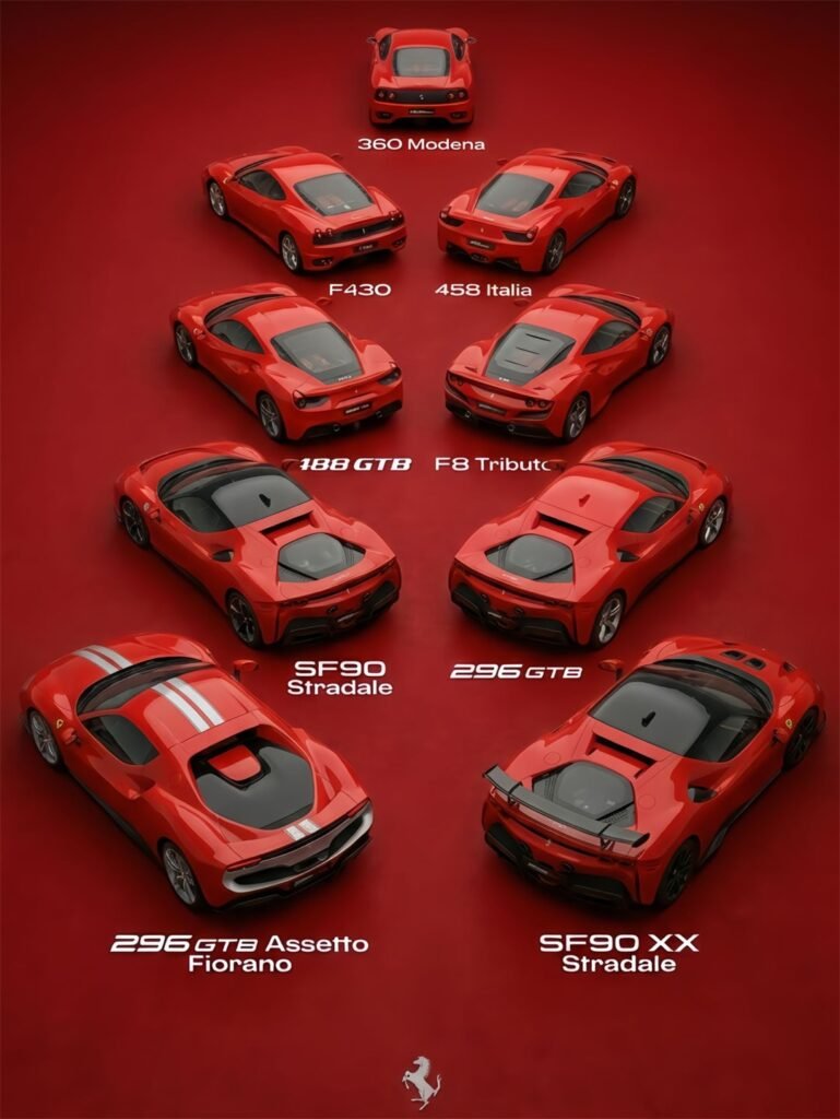 Ferrari V8 Supercars Evolution (5)
