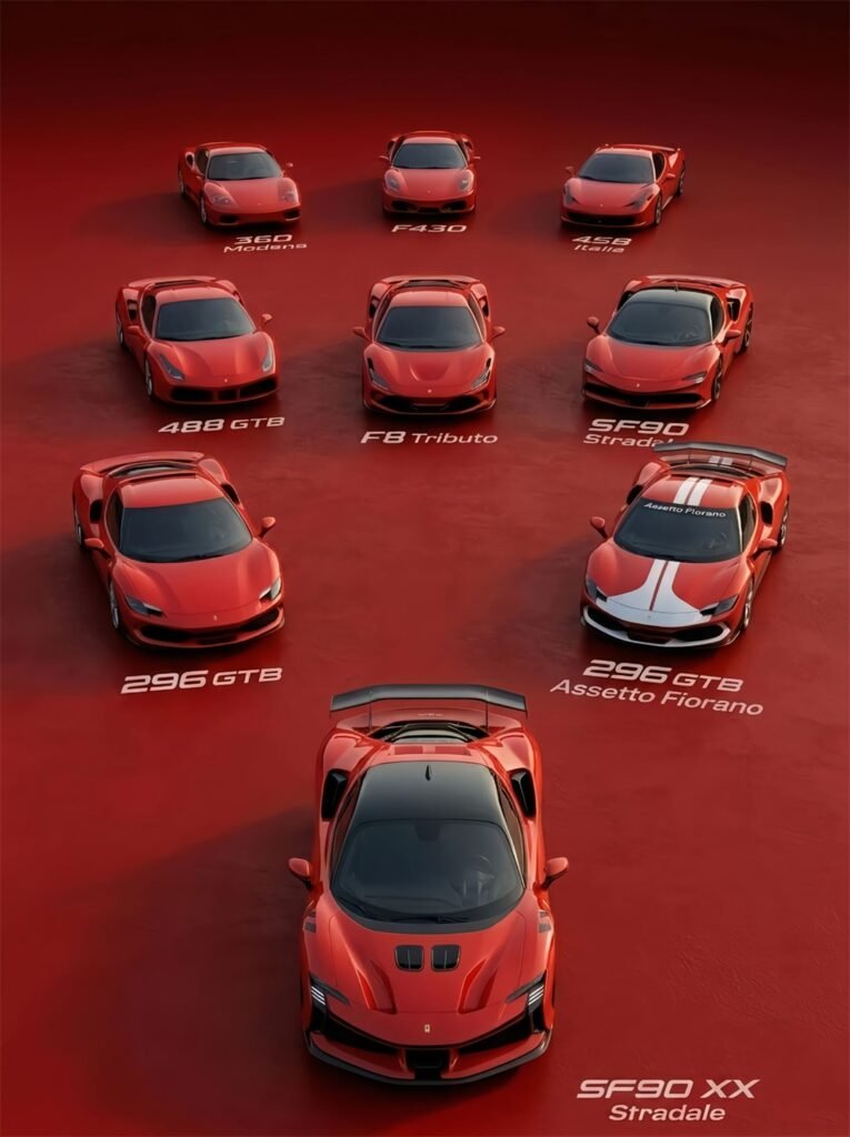 Ferrari V8 Supercars Evolution (6)