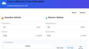 Fuel vs Electric Cost Calculator Feature