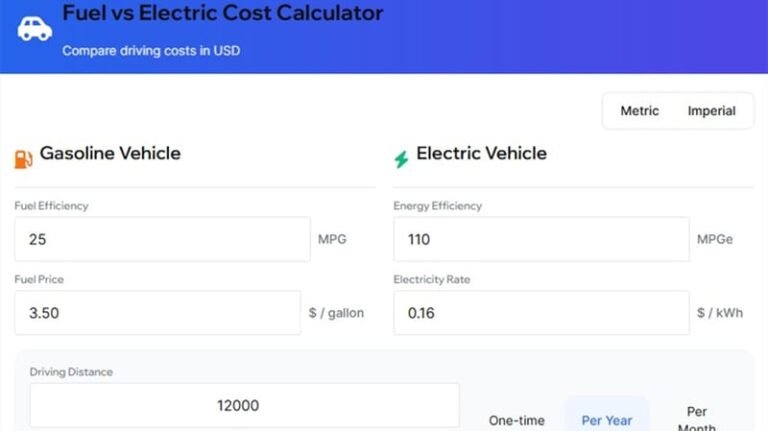 Fuel vs Electric Cost Calculator Feature