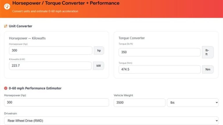 Horsepower Torque Converter Performance Feature