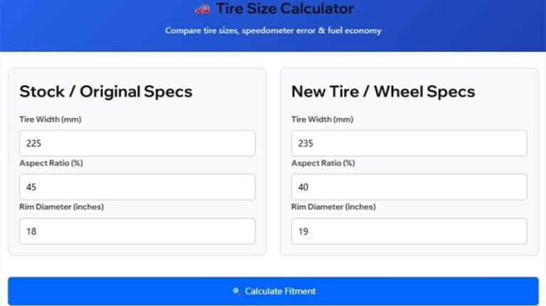 Tire Size Calculator Feature