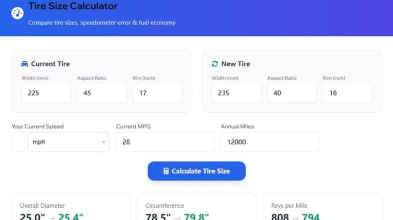 Tire Size Calculator Feature